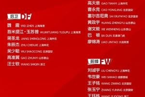 中国男足定于7月2日至16日赴大连市、韩国水原市及龙仁市集训参赛