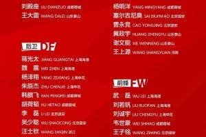澎湃：国足锋线堆人寄希望两战全胜，但中场人员吃紧存隐忧