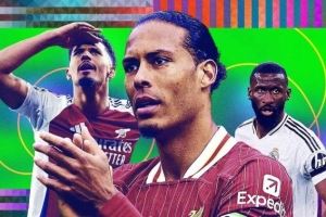 ESPN年度10大中后卫：范迪克当选最佳，阿森纳2将前4，吕迪格第3