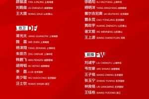 deepseek排国足首发：433中场王上源塞鸟徐皓阳 王钰栋韦世豪拉边