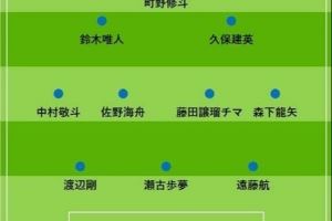 日媒预测日本vs澳洲首发：久保建英、中村敬斗领衔，远藤航踢中卫